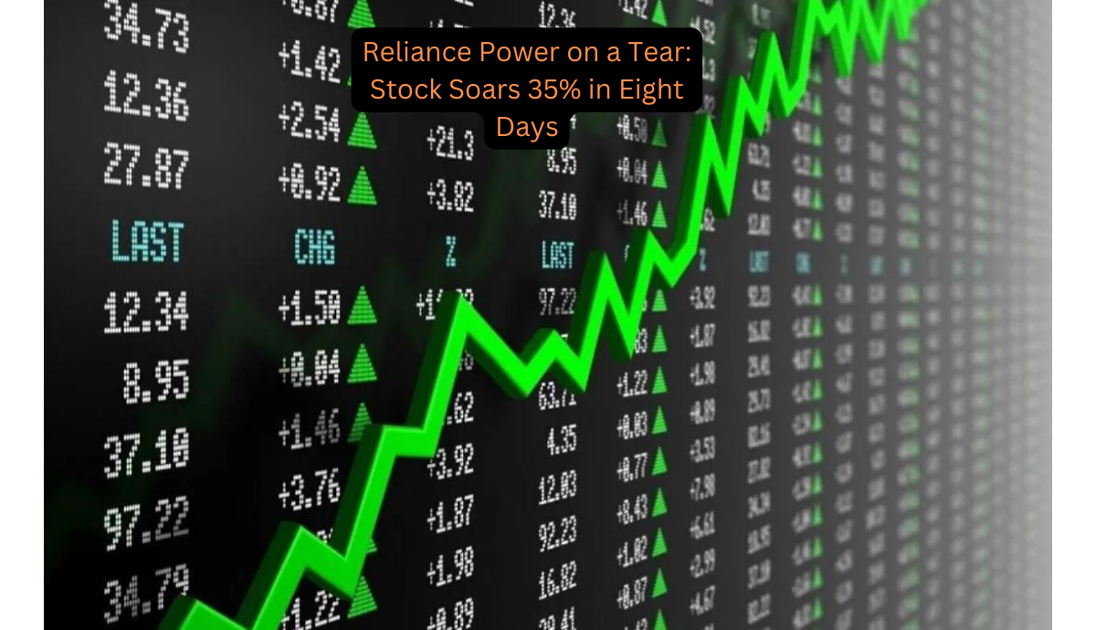 Reliance Power on a Tear Stock Soars 35% in Eight Days